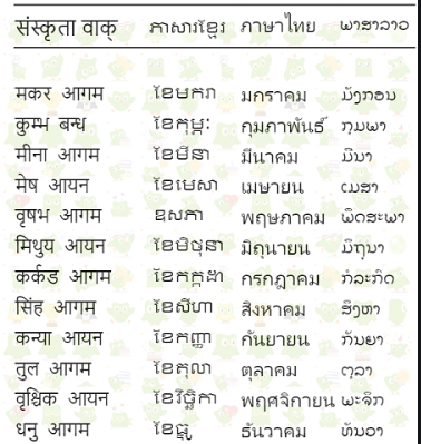 1697680962173865.png 高棉語(yǔ)翻譯.png